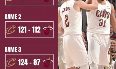 九游体育网页版-骑士取得连胜，展现强大竞技实力