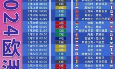 九游体育在线登录-欧洲杯赛程拟调整，确定新的比赛时间表