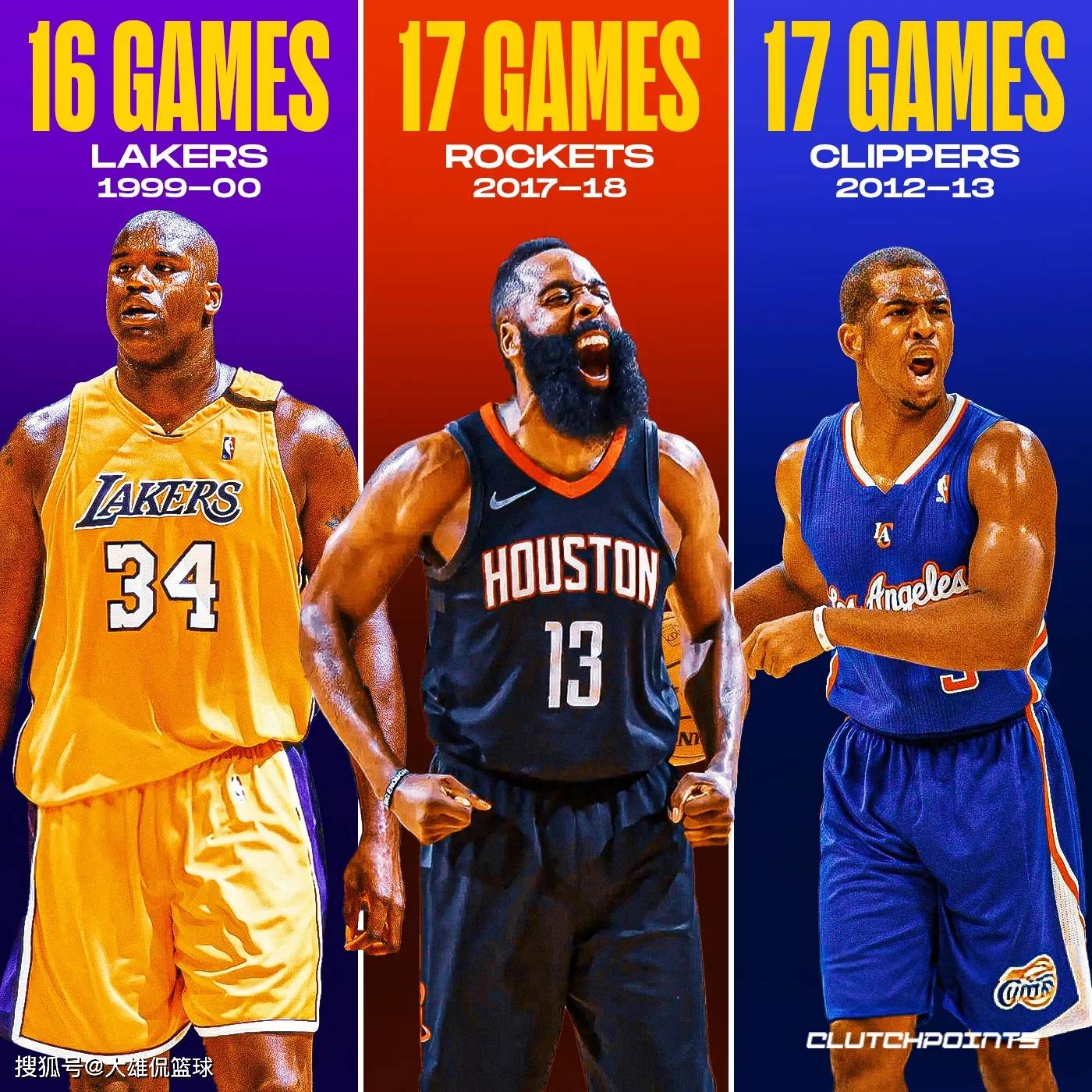 关于热火连胜战绩依旧,西部豪门能否阻止他们?的信息 关于热火连胜战绩依旧,西部豪门能否阻止他们?的信息