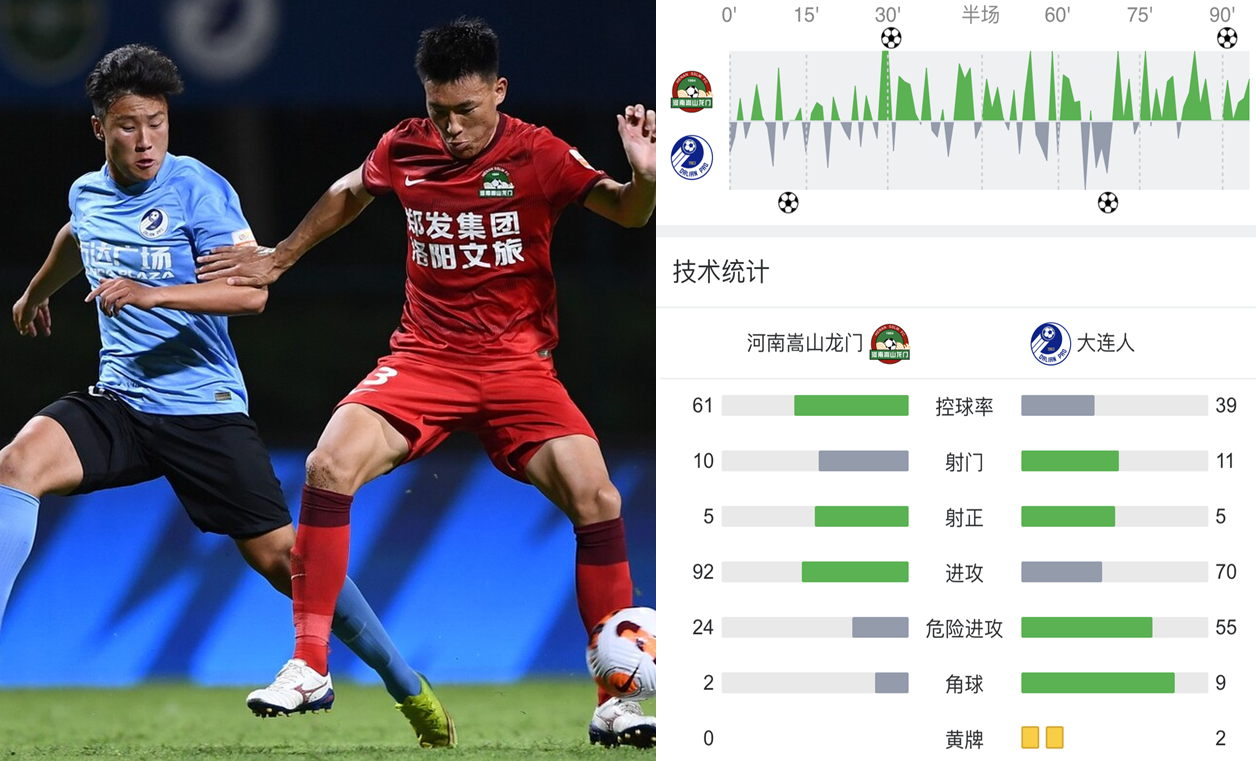 RB莱比锡防守端失误频频，需警惕对手反击的简单介绍