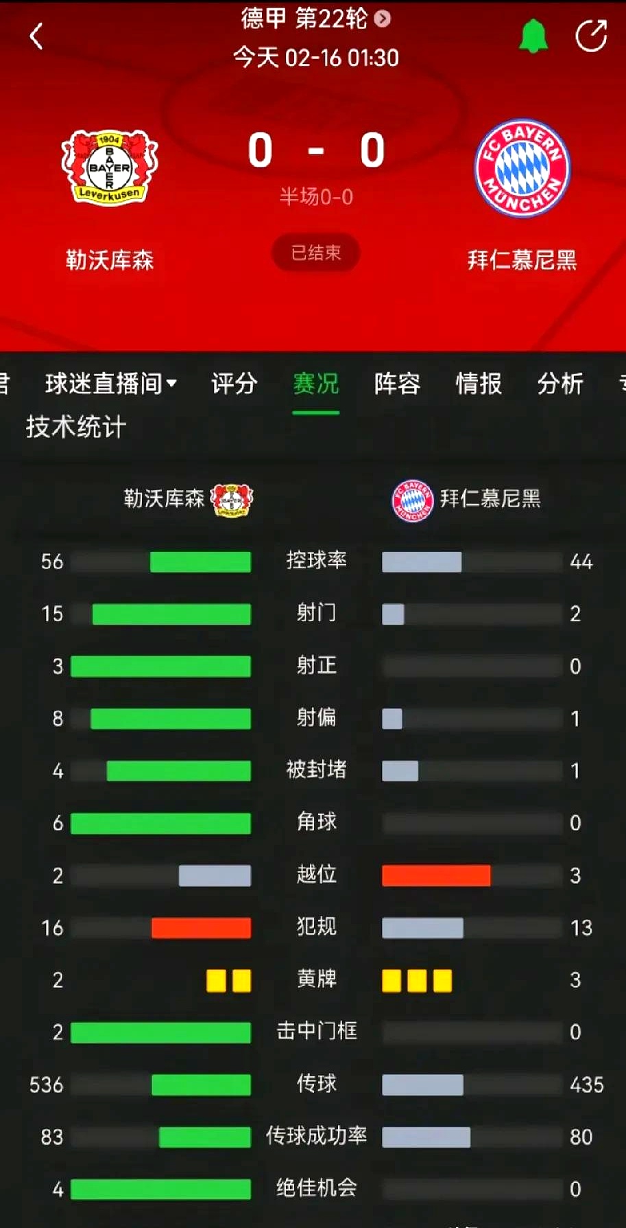 关于拜仁慷慨放手，皇马神奇翻盘晋级八强的信息