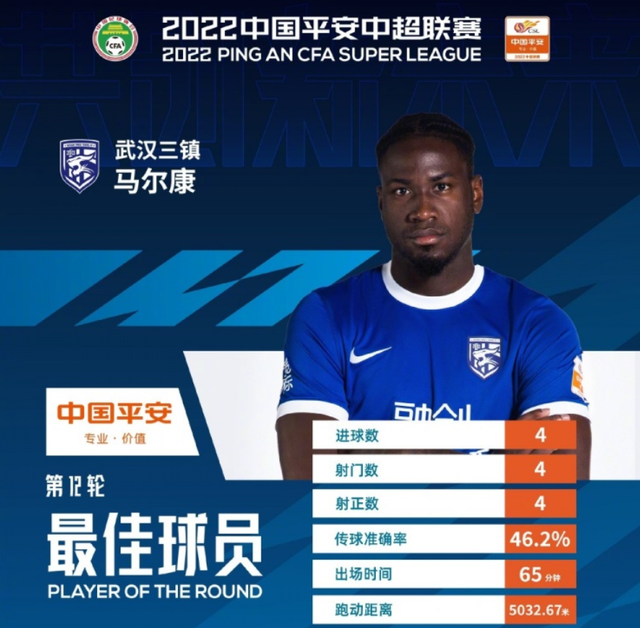 外援助力球队取得大胜，领跑联赛积分榜，实力抢眼！的简单介绍