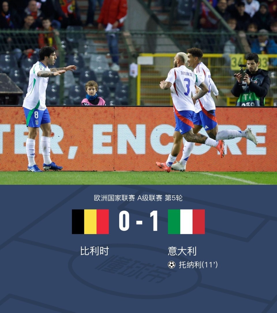 比利时队击败瑞士队,成功晋级 比利时队击败瑞士队,成功晋级