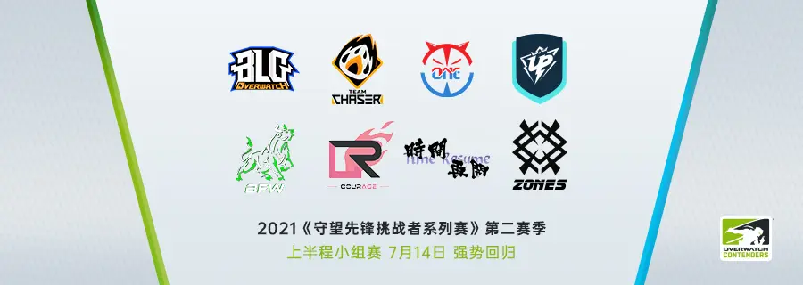 挑战者之间展开激烈角逐，胜负难言