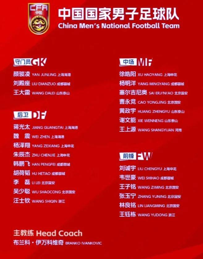 包含欧锦赛预选赛晋级赛程确定,挑战重重的词条 包含欧锦赛预选赛晋级赛程确定,挑战重重的词条