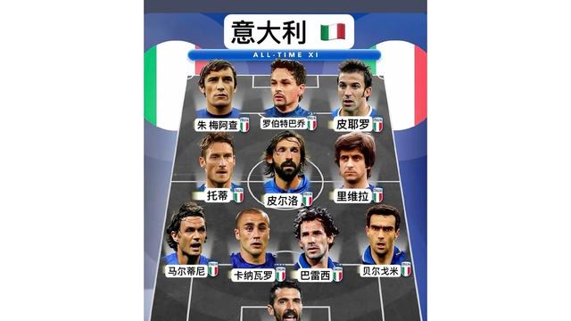 足球巨星争霸赛场，谁能笑到最后