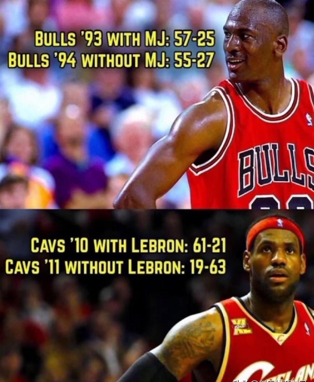 詹姆斯空砍分，骑士不敌公牛遭遇败绩